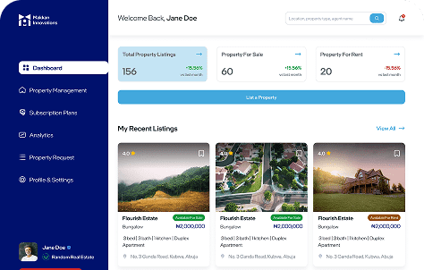 Makkan Property Listing
