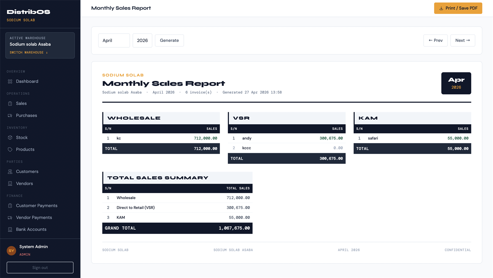 DistribOS screenshot 2